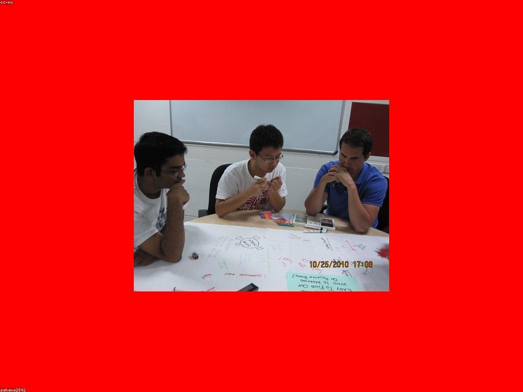 វិធីសាស្រ្តដំណោះស្រាយបញ្ហានៅក្នុងការងារ