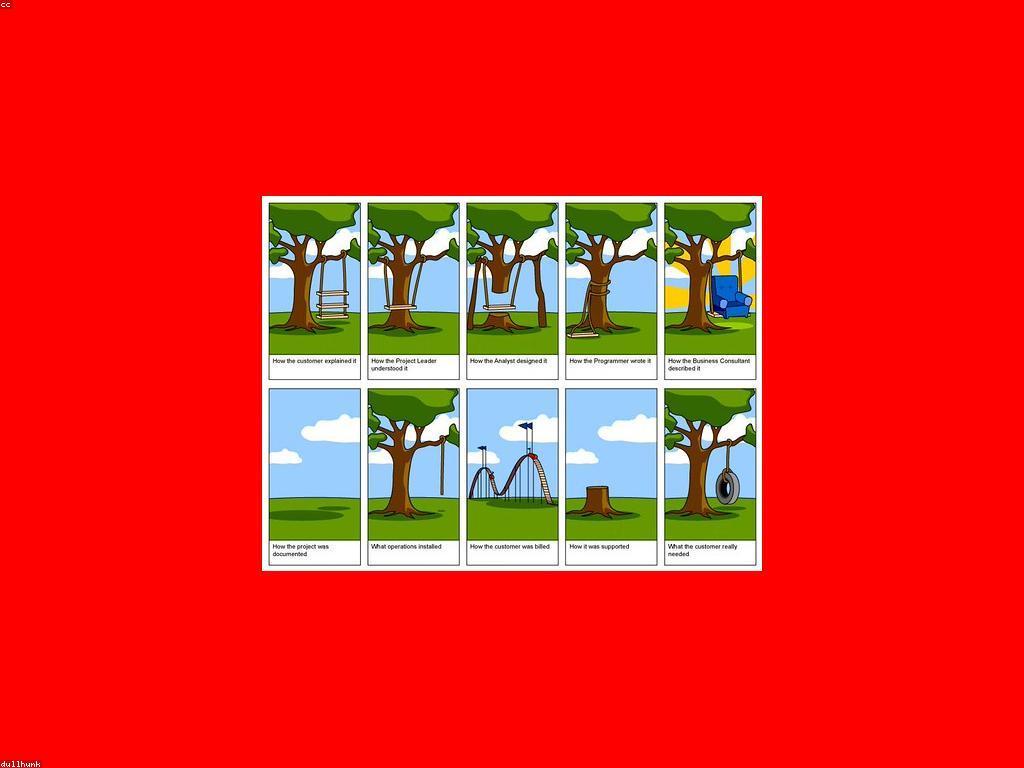 វិធីសាស្រ្តដំណោះស្រាយបញ្ហានៅក្នុងការងារ